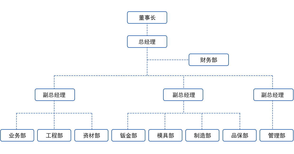 架構(gòu)圖.jpg